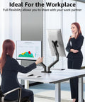 Dual Monitor Arm Stand For 22 To 32 Inch Screens Up To 22 Lbs Each, Adjustable Desk Mount With 360 Degree Swivel and Height.