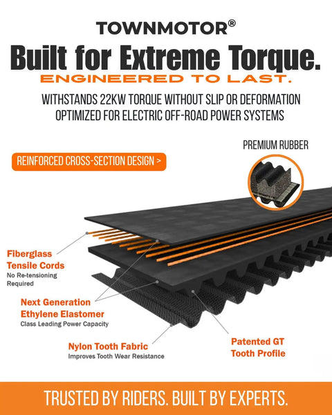 GT4 Power Grip Drive Belt 16mm Width For Sur Ron Light Bee Segway X260 X160 And Talaria XXX Torque Packed showing layer design