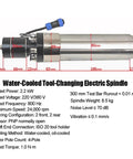 Powerful Water Cooled ATC Automatic Tool Change Spindle with detailed specifications, 2.2 KW ISO20 Taper, 380 Volt.