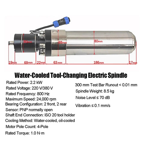Powerful Water Cooled ATC Automatic Tool Change Spindle with detailed specifications, 2.2 KW ISO20 Taper, 380 Volt.