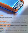 Close-up of Portable Solar Charger and Power Bank with Wireless Fast Charging, 20000mAh Battery Pack, USB-C Input in orange