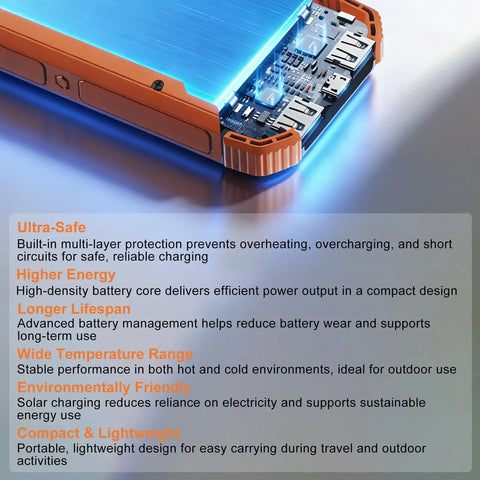 Close-up of Portable Solar Charger and Power Bank with Wireless Fast Charging, 20000mAh Battery Pack, USB-C Input in orange