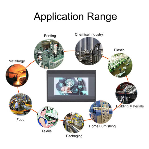 Application range for Touch Screen PLC Controller With Four Point Three Inch TFT Display 12 Inputs 10 Outputs 600MHz ARM9 CPU