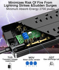 Workhorse Heavy Duty Surge Protector Power Strip With internal components and electricity protection features displayed.