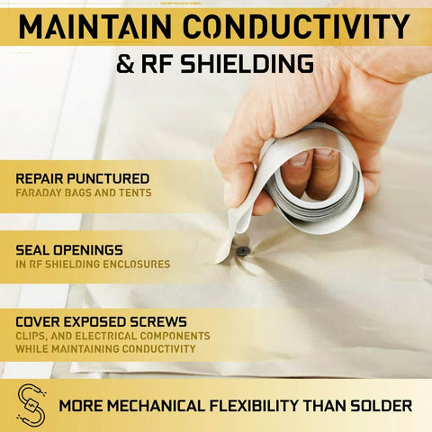 Hand holding Faraday Shield Tape 2.5 Inch Wide By 10 Feet Long Heavy Duty Conductive Adhesive Tape for EMI and RF Shielding