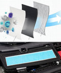 2 Pack HEPA Air Filter Replacement Kit For Model 3 Tesla Cabin Filter Set with grille and filter layers shown, installed under hood