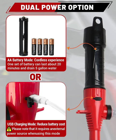 Plug And Play Electric Fuel Transfer Pump With Usb C and Heavy Duty Batteries showing dual power options with battery pack and USB port.