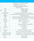 Intel Core I5 8250U Industrial Mini PC Dual Gigabit Ethernet Micro Router Barebone System specifications overview on paper