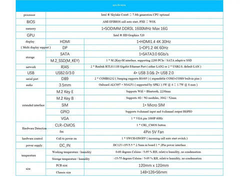 Intel Core I5 8250U Industrial Mini PC Dual Gigabit Ethernet Micro Router Barebone System specifications overview on paper