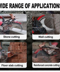 Wide range of applications showing heavy duty 16 inch electric concrete ring saw for stone, wall, floor slab, and reinforced concrete cutting.