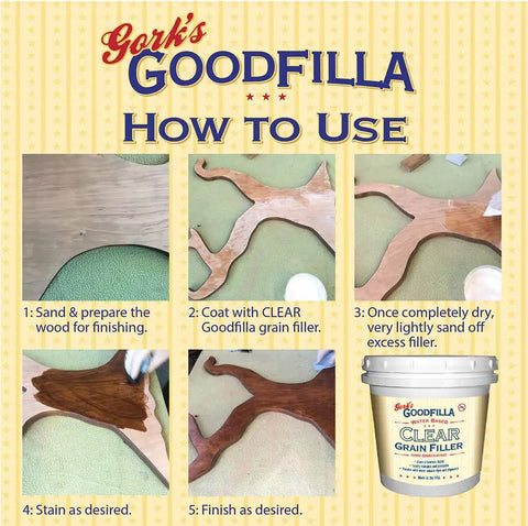 Instructions for using Clear Water Based Wood Grain And Pore Filler 1 Gallon Kit Non Shrinking Quick Drying Paintable And Stainable Sandable.