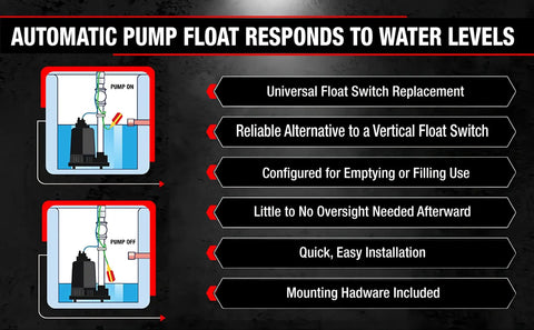Illustration showcasing Heavy-Duty Sump Pump Float Switch With 10-Foot Water Level Sensor and adjustable tether in operation