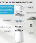 Detailed parts of the Heavy Duty Stainless Steel Countertop Water Stiller That Makes Up To Six Gallons Distilled Water Daily.
