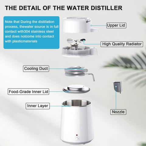 Detailed parts of the Heavy Duty Stainless Steel Countertop Water Stiller That Makes Up To Six Gallons Distilled Water Daily.