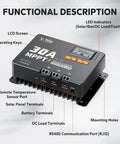 30 Amp MPPT Solar Charge Controller With Built In Bluetooth And LCD Display Auto 12V 24V Input LED Indicators and ports visible