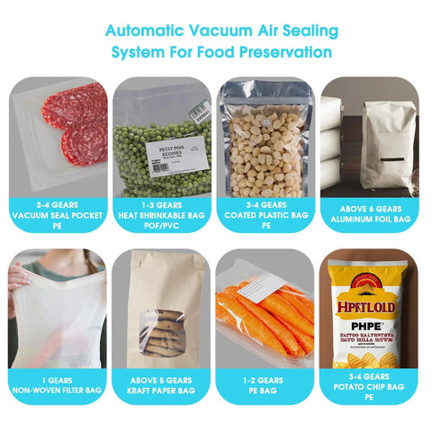 Reliable 8 Inch Bag Sealer With Impulse Heat Function For Plastic Packaging And Kitchen Storage Easy Press Tabletop Food Closer That Cuts Waste And Preserves Snacks With Zero Hassle