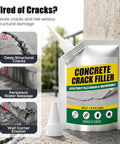 Heavy Duty Self Leveling Concrete Crack Filler And Waterproof Sealant For Indoor Outdoor Driveways Patios Garage Floors Top Shelf Masonry Bond Straight Fire in a 100g pouch on a textured surface.