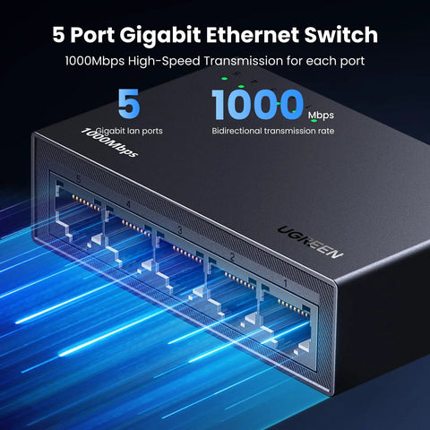UGREEN Ethernet Switch, 5 Port Gigabit Ethernet Splitter, showcasing 1000Mbps speed, wall-mount option, with LED indicators.