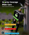 WiFi Garden Hose Water Timer With Brass Inlet And Outlet Two Zone Smart Hose Timer attached to outdoor faucet.