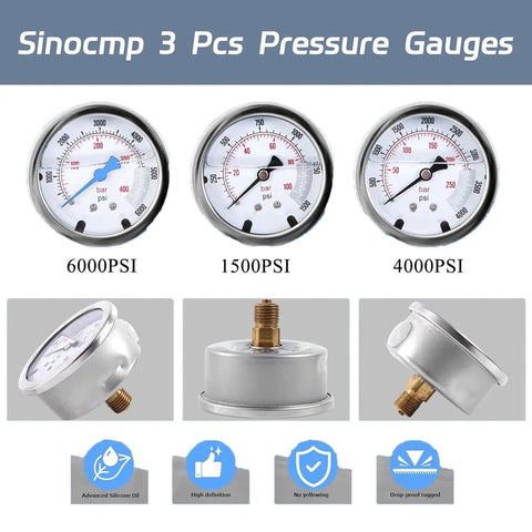Heavy Duty Hydraulic Accumulator Charging Kit with Three Gauges for 1500 PSI, 4000 PSI, and 6000 PSI Readings