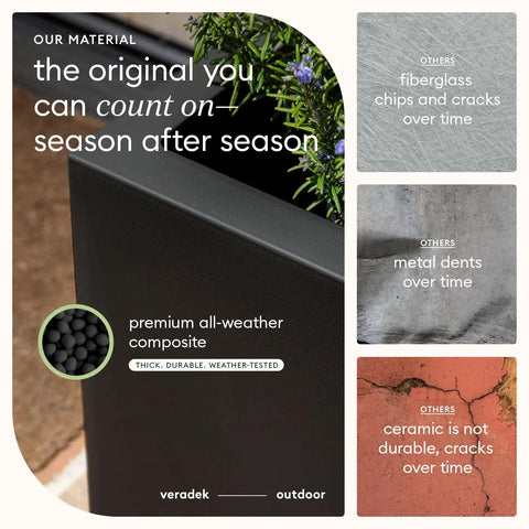 Close-up of a large square plastic planter for indoor or outdoor use, showing premium all-weather composite material.