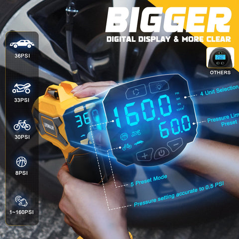 Close-up of 20V Cordless Tire Inflator with Bigger LCD Digital Pressure Gauge displaying 160 PSI on a car tire