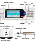 Handheld Digital Profilometer Surface Roughness Tester With 5 Micron Diamond Stylus And Inductive Sensor showcasing screen readout and controls.