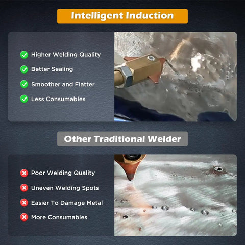 Comparison of Pro Grade Stud Welder Dent Repair Kit 110V Spot Welder With 2000W 3800A and traditional welder results