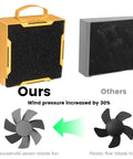 Comparison of upgraded portable solder fume extractor with removable magnetic flaps and a standard smoke absorber, showing fan designs.