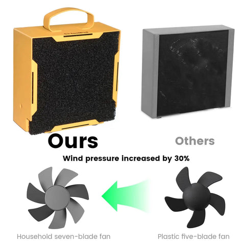 Comparison of upgraded portable solder fume extractor with removable magnetic flaps and a standard smoke absorber, showing fan designs.