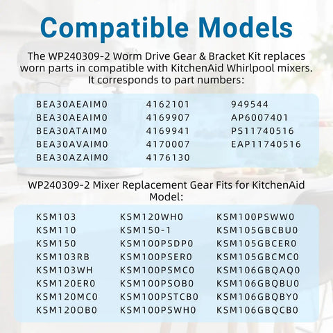 Heavy Duty Worm Gear And Bracket Kit compatibility chart for models and part numbers list