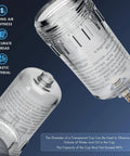 Close-up of One Quarter Inch NPT Air Compressor Regulator Filter Water Separator Combo Poly Bowl showing durable plastic material.