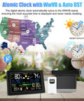 All In One Weather Station With Rain Gauge And Wireless Indoor Outdoor Sensors, digital display and map view