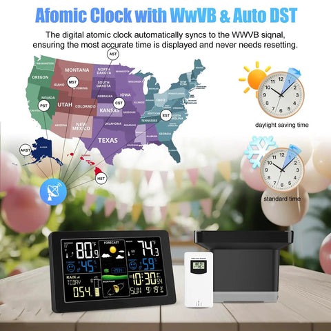 All In One Weather Station With Rain Gauge And Wireless Indoor Outdoor Sensors, digital display and map view