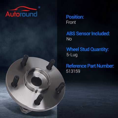 Front Wheel Bearing And Hub Assembly For 1999 2000 2001 2002 2003 2004 Jeep Grand Cherokee Front Left And Front Right 5 Lug Non ABS Replacement Kit
