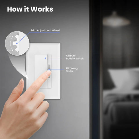 Paddle Dimmer Switch For Dimmable LED Lights Dual Pack With Single Pole Or 3 Way Control Overheat Protection Includes Wall Plates And Installation Hardware For Easy Home Lighting Upgrades, white wall plate
