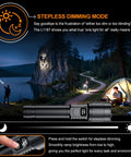 Beast Mode Bright 20000 Lumens Rechargeable LED Flashlight, cliffside climber illuminated by stepless dimming feature.