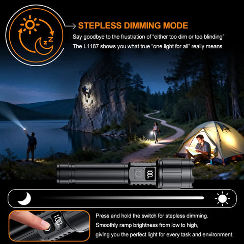 Beast Mode Bright 20000 Lumens Rechargeable LED Flashlight, cliffside climber illuminated by stepless dimming feature.