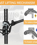 Fast lifting mechanism of 3 Ton Farm Jack 60 Inch Heavy Duty Ratcheting Off Road Utility Jack With 6600 Lb Capacity