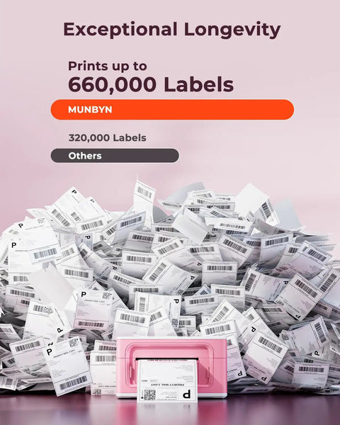 Bluetooth Thermal Label Printer 941BP Wireless 300DPI 4x6 Shipping Labels For Small Biz Works With Windows Mac iPhone Android PC Amazon Shopify Etsy USPS Pink printing large stack of labels