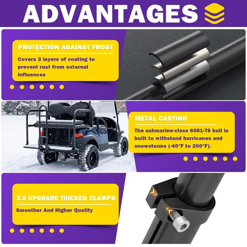 Advantages of Rear Seat Grab Bar for Golf Carts Universal Round Pipe Handle Rail: rust protection, metal casting, thick clamps