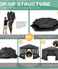 Assembly steps for Pop Up Gazebo 15 By 15 Foot Canopy Tent With Sidewalls Screened In For Outdoor Parties And Camping, Easy No Tool Setup