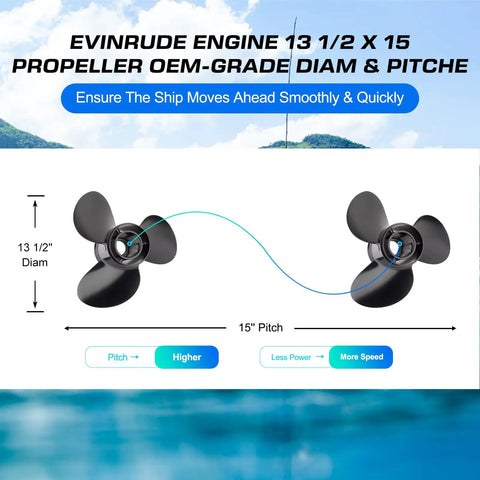 Replacement Boat Propeller Heavy Duty Aluminum Thirteen And A Half By Fifteen For BRP Johnson Evinrude OMC Stern Drive Outboard Motors