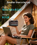 Woman outdoors holding Portable Power Station 288Wh LiFePO4 Battery With 350W Continuous Output And 600W Peak, tent background.