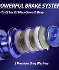 Powerful brake system components of Two-Piece 6-Foot Graphite And Fiberglass Spinning Rods With Anti-Reverse Reels 2-Pack Combo Set