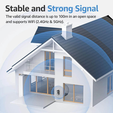 Wireless Smart Video Doorbell System With A 7 Inch Touchscreen Display 1080P HD Doorbell Camera shown on a house model