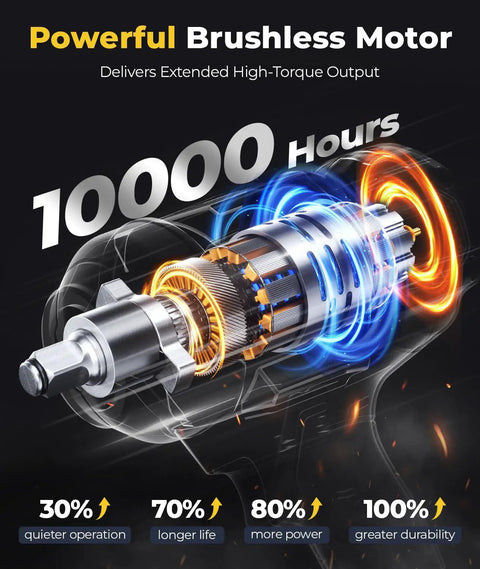 Diagram of a powerful brushless motor for a cordless impact wrench with 1200 Newton meters breakaway torque.