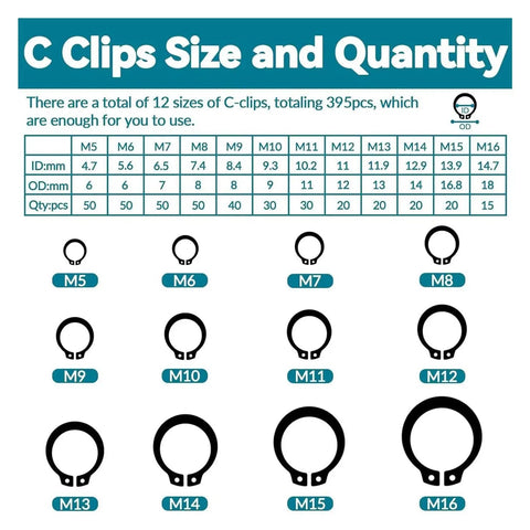 Massive 900 Piece Carbon Steel Snap Ring Set With 24 Sizes C And E Type Retaining Rings Spring Circlips Kit For Auto Parts Repair And DIY Mechanical Fixes C-clips size chart M5-M16