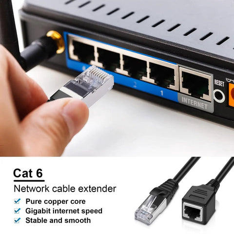 Plugging a Cat6 RJ45 Ethernet cable into a router, image shows two pack Ethernet extension cables Cat6 patch cord 1 ft RJ45 male to female.