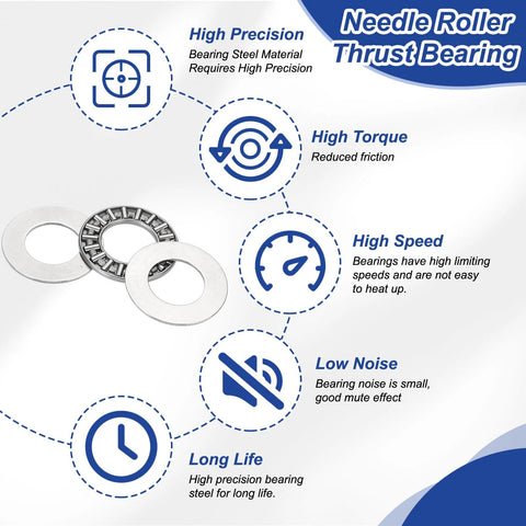 PATIKIL AXK1528 thrust needle roller bearings with washers, 15x28x4 mm, chromium steel, 10 pcs, silver